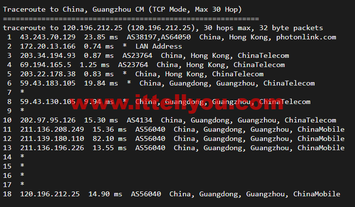 #五一促销#稳爱云：香港VPS，8折优惠，三网CN2 GIA线路，1核/1G内存/20G硬盘/500G流量/10M带宽，月付28元起，原生IP