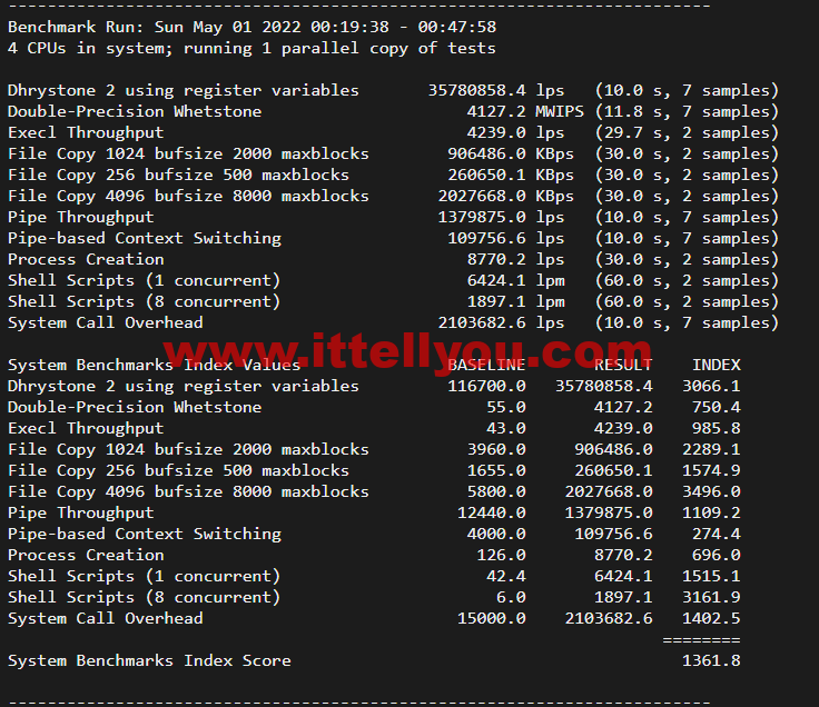 Linode：印度孟买机房简单测评，附最新优惠码 - 新用户注册赠送0美金免费账户余额