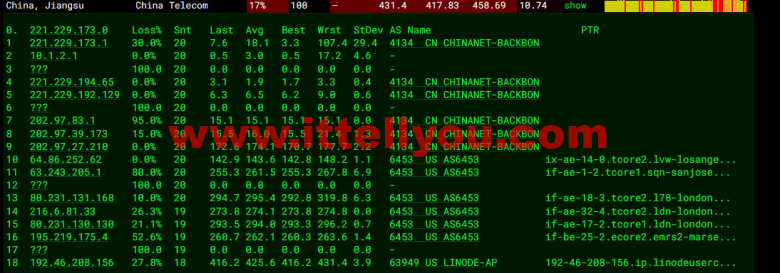 Linode：印度孟买机房简单测评，附最新优惠码 - 新用户注册赠送0美金免费账户余额