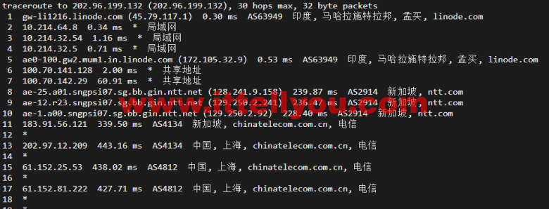 Linode：印度孟买机房简单测评，附最新优惠码 - 新用户注册赠送0美金免费账户余额