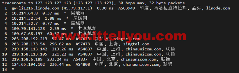 Linode：印度孟买机房简单测评，附最新优惠码 - 新用户注册赠送0美金免费账户余额