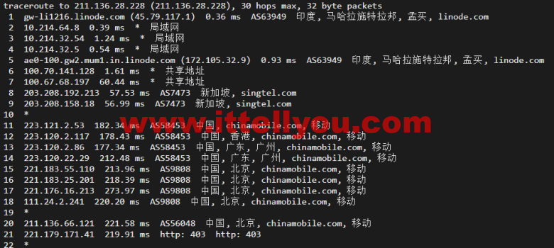 Linode：印度孟买机房简单测评，附最新优惠码 - 新用户注册赠送0美金免费账户余额