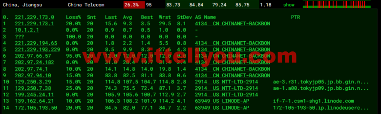 Linode：日本东京机房简单测评，附最新优惠码 - 新用户注册赠送0美金免费账户余额