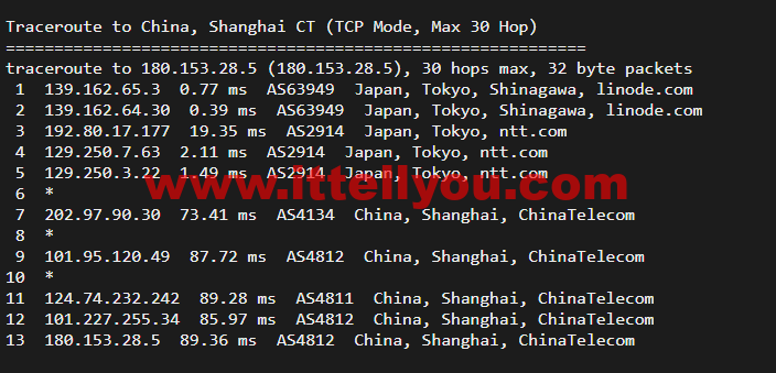 Linode：日本东京机房简单测评，附最新优惠码 - 新用户注册赠送0美金免费账户余额