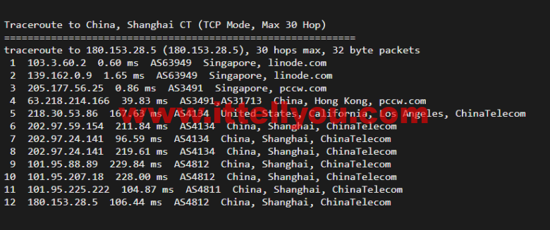 Linode：新加坡机房简单测评，附最新优惠码 - 新用户注册赠送0美金免费账户余额