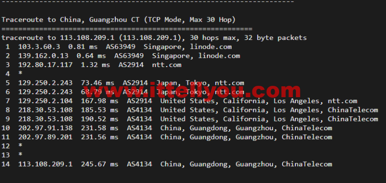 Linode：新加坡机房简单测评，附最新优惠码 - 新用户注册赠送0美金免费账户余额