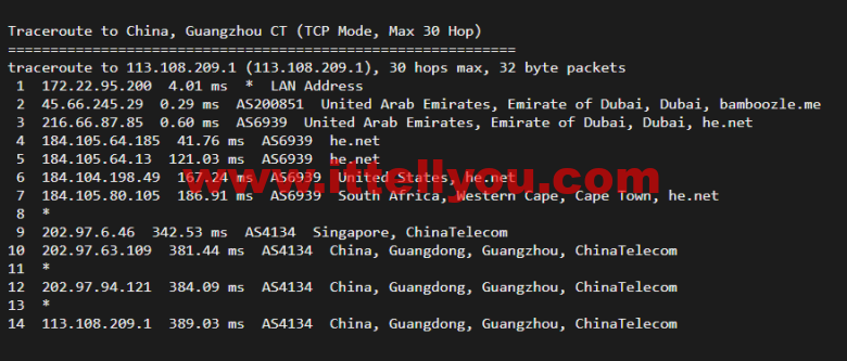 搬瓦工：阿拉伯联合酋长国 迪拜 Dubai [AEDXB_1]机房，简单测评