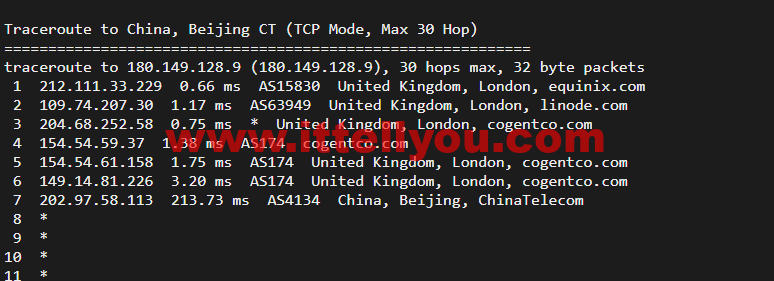 Linode：英国伦敦机房简单测评，附最新优惠码 - 新用户注册赠送0美金免费账户余额