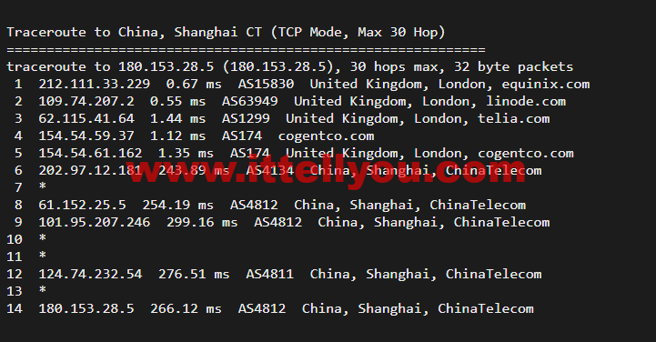 Linode：英国伦敦机房简单测评，附最新优惠码 - 新用户注册赠送0美金免费账户余额