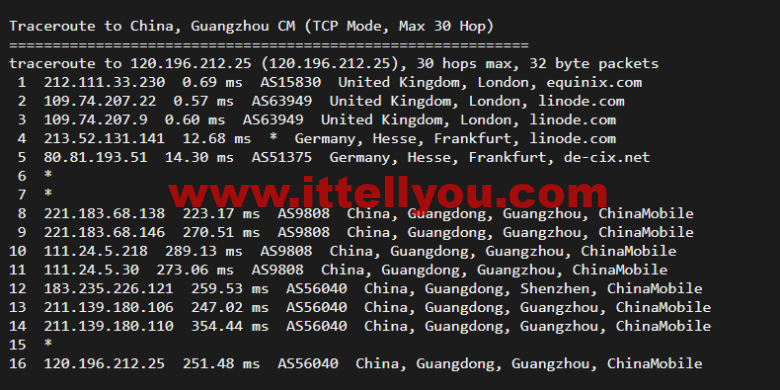 Linode：英国伦敦机房简单测评，附最新优惠码 - 新用户注册赠送0美金免费账户余额