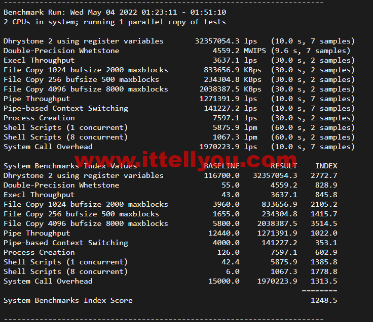 Linode：加拿大多伦多机房简单测评，附最新优惠码 - 新用户注册赠送0美金免费账户余额