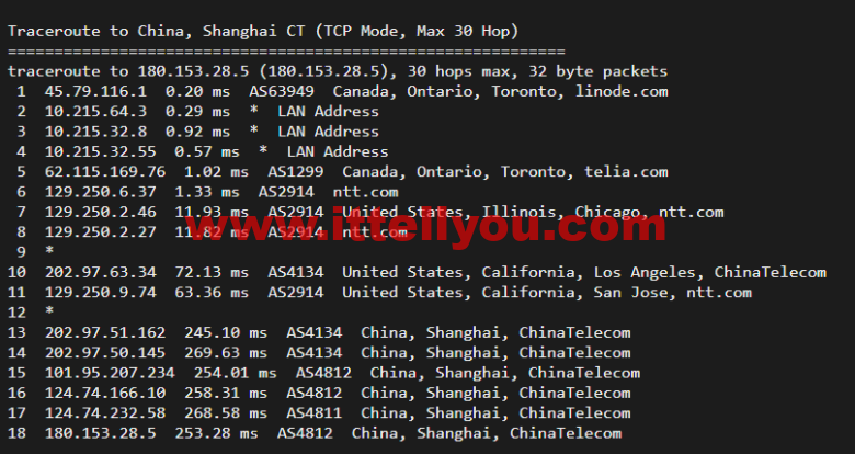 Linode：加拿大多伦多机房简单测评，附最新优惠码 - 新用户注册赠送0美金免费账户余额