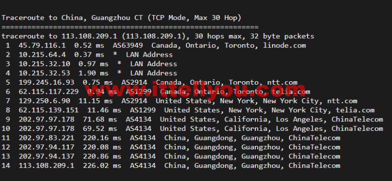 Linode：加拿大多伦多机房简单测评，附最新优惠码 - 新用户注册赠送0美金免费账户余额