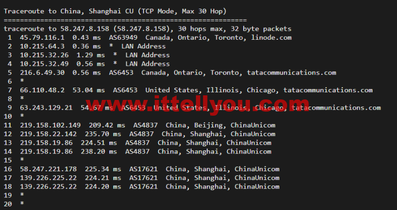 Linode：加拿大多伦多机房简单测评，附最新优惠码 - 新用户注册赠送0美金免费账户余额