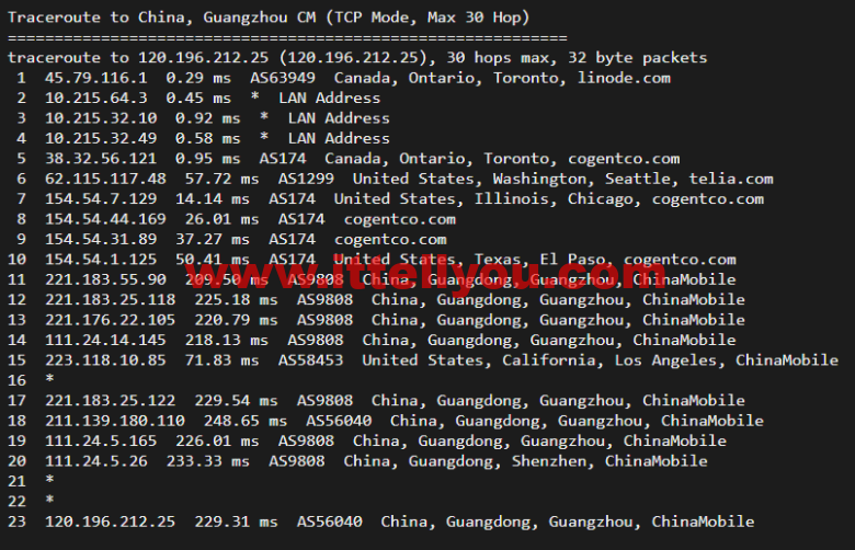 Linode：加拿大多伦多机房简单测评，附最新优惠码 - 新用户注册赠送0美金免费账户余额