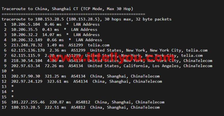 Linode：美国纽约机房简单测评，附最新优惠码 - 新用户注册赠送0美金免费账户余额