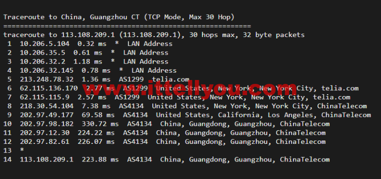 Linode：美国纽约机房简单测评，附最新优惠码 - 新用户注册赠送0美金免费账户余额