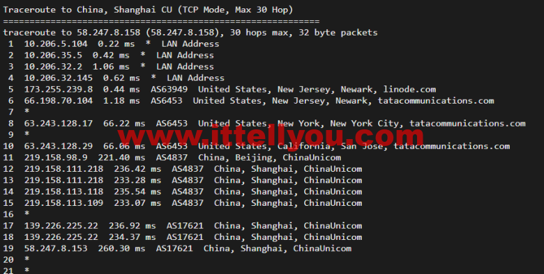 Linode：美国纽约机房简单测评，附最新优惠码 - 新用户注册赠送0美金免费账户余额