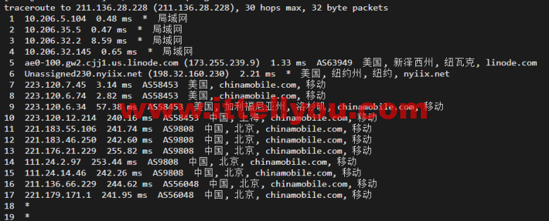 Linode：美国纽约机房简单测评，附最新优惠码 - 新用户注册赠送0美金免费账户余额
