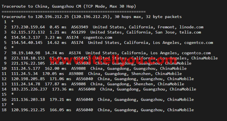 Linode：美国弗里蒙特机房简单测评，附最新优惠码 - 新用户注册赠送0美金免费账户余额