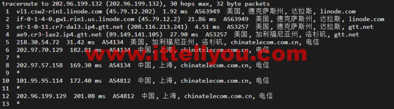 Linode：美国达拉斯机房简单测评，附最新优惠码 - 新用户注册赠送0美金免费账户余额
