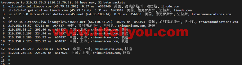 Linode：美国达拉斯机房简单测评，附最新优惠码 - 新用户注册赠送0美金免费账户余额