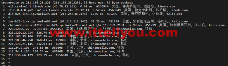 Linode：美国达拉斯机房简单测评，附最新优惠码 - 新用户注册赠送0美金免费账户余额