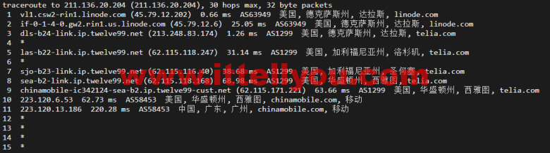 Linode：美国达拉斯机房简单测评，附最新优惠码 - 新用户注册赠送0美金免费账户余额
