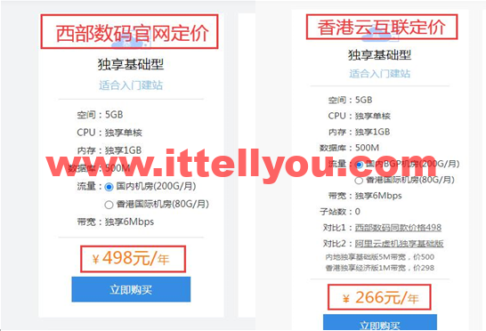 香港云互联：西部数码顶级代理，品牌虚拟主机最低价