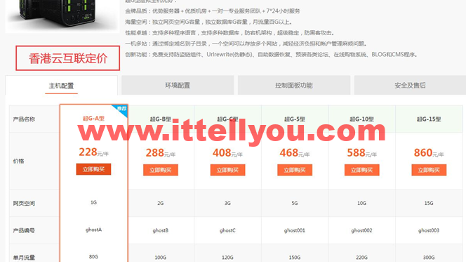 香港云互联：西部数码顶级代理，品牌虚拟主机最低价
