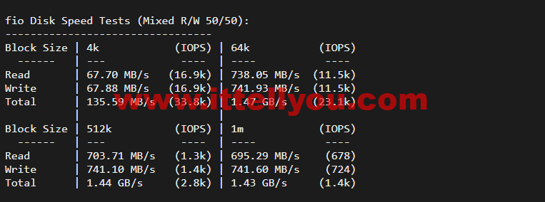 JustHost:俄罗斯vps/美国vps,可自由更换IP,7.7元/月起,附达拉斯机房简单测评(第二次测评) 29 JustHost:俄罗斯vps/美国vps,可自由更换IP,7.7元/月起,附达拉斯机房简单测评(第二次测评)