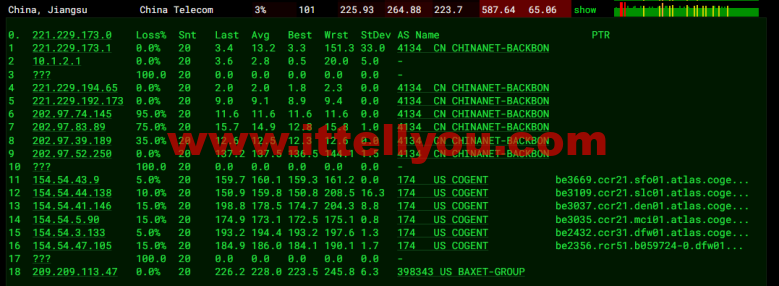 JustHost:俄罗斯vps/美国vps,可自由更换IP,7.7元/月起,附达拉斯机房简单测评(第二次测评) 37 JustHost:俄罗斯vps/美国vps,可自由更换IP,7.7元/月起,附达拉斯机房简单测评(第二次测评)