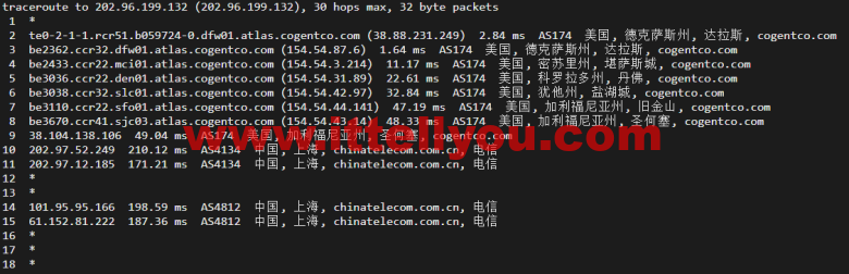 JustHost:俄罗斯vps/美国vps,可自由更换IP,7.7元/月起,附达拉斯机房简单测评(第二次测评) 41 JustHost:俄罗斯vps/美国vps,可自由更换IP,7.7元/月起,附达拉斯机房简单测评(第二次测评)