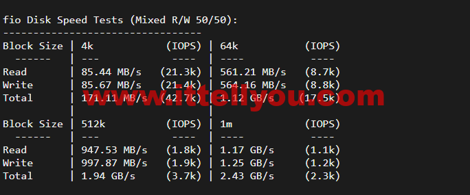 斯巴达(SpartanHost)：西雅图机房高防vps，E5 KVM VPS（去程直连，AS4837回程），简单测评