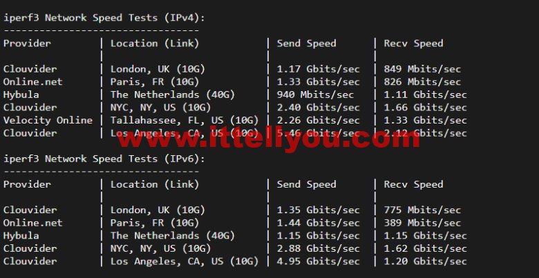 斯巴达(SpartanHost)：西雅图机房高防vps，E5 KVM VPS（去程直连，AS4837回程），简单测评