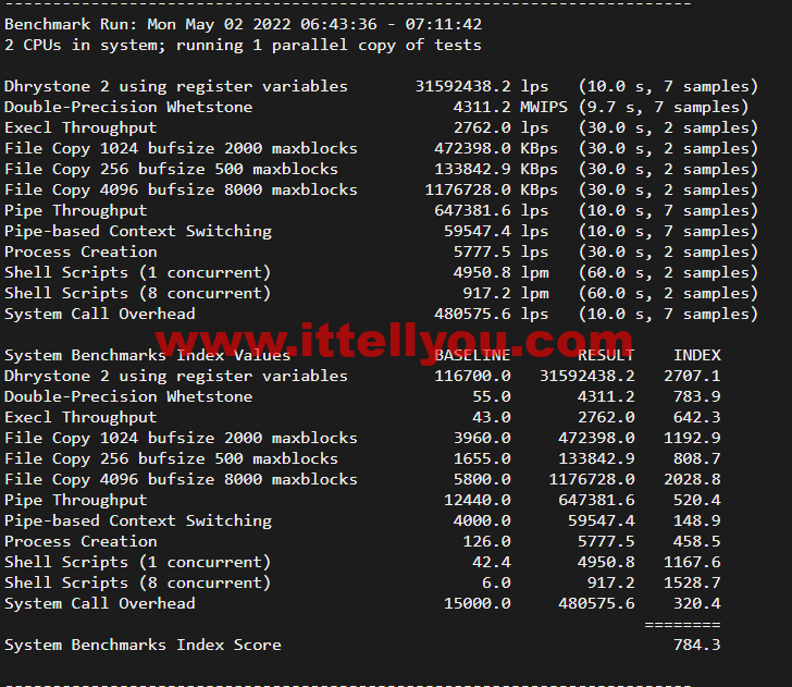 斯巴达(SpartanHost)：西雅图机房高防vps，E5 KVM VPS（去程直连，AS4837回程），简单测评