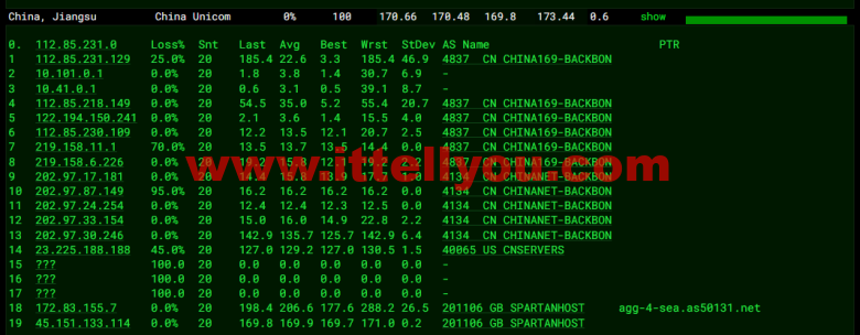 斯巴达(SpartanHost)：西雅图机房高防vps，E5 KVM VPS（去程直连，AS4837回程），简单测评