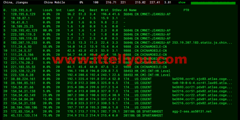 斯巴达(SpartanHost)：西雅图机房高防vps，E5 KVM VPS（去程直连，AS4837回程），简单测评