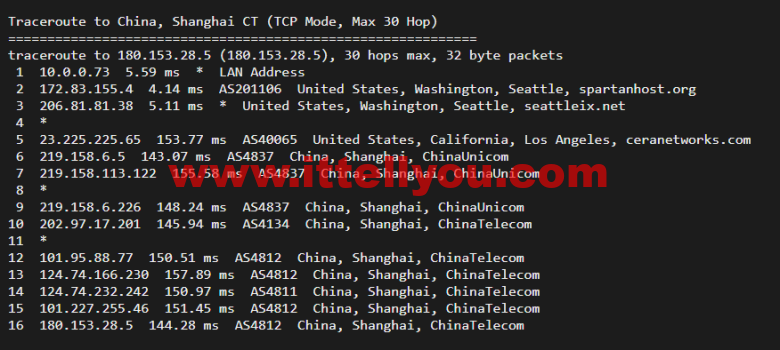 斯巴达(SpartanHost)：西雅图机房高防vps，E5 KVM VPS（去程直连，AS4837回程），简单测评