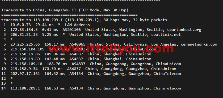 斯巴达(SpartanHost)：西雅图机房高防vps，E5 KVM VPS（去程直连，AS4837回程），简单测评