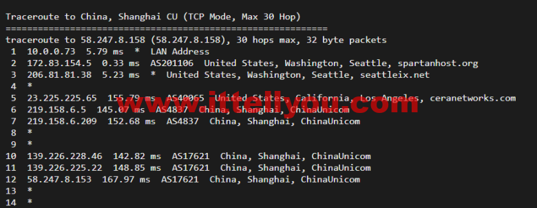 斯巴达(SpartanHost)：西雅图机房高防vps，E5 KVM VPS（去程直连，AS4837回程），简单测评