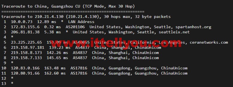 斯巴达(SpartanHost)：西雅图机房高防vps，E5 KVM VPS（去程直连，AS4837回程），简单测评