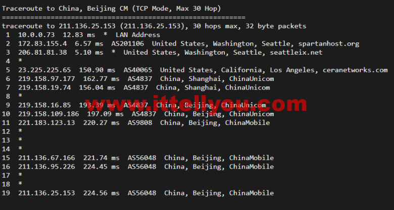 斯巴达(SpartanHost)：西雅图机房高防vps，E5 KVM VPS（去程直连，AS4837回程），简单测评