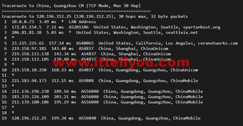 斯巴达(SpartanHost)：西雅图机房高防vps，E5 KVM VPS（去程直连，AS4837回程），简单测评