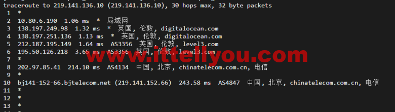 #2022年5月#DigitalOcean：英国伦敦机房简单测评