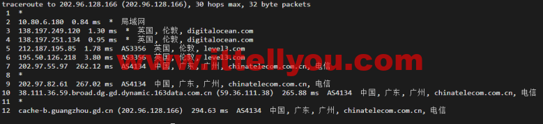 #2022年5月#DigitalOcean：英国伦敦机房简单测评