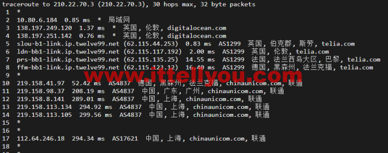 #2022年5月#DigitalOcean：英国伦敦机房简单测评
