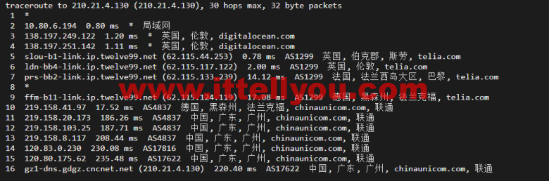 #2022年5月#DigitalOcean：英国伦敦机房简单测评