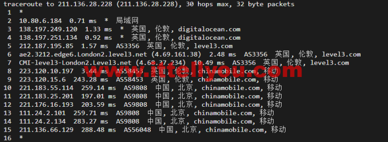 #2022年5月#DigitalOcean：英国伦敦机房简单测评