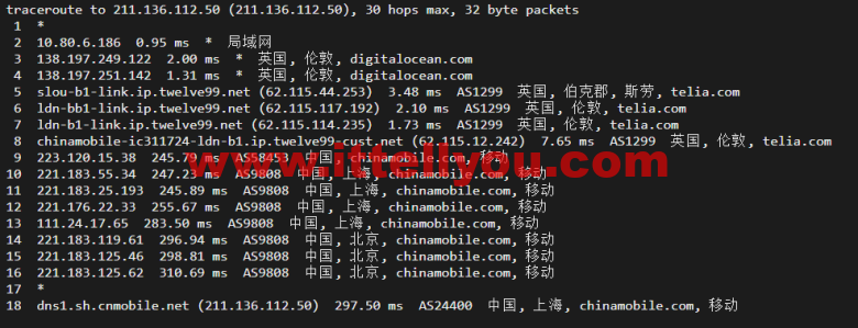#2022年5月#DigitalOcean：英国伦敦机房简单测评